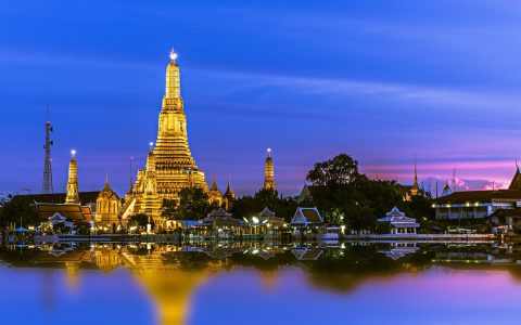 Bangkok Guide: What to Know Before Going